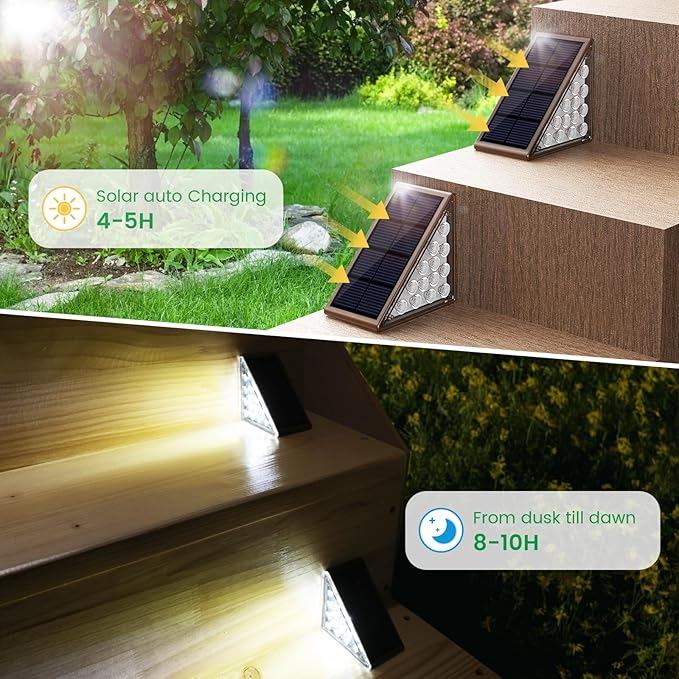 JOFIOS Solar Step Lights - 12 Pack, Waterproof IP67, Deck & Staircase Lights, Patio & Front Step (Cool Brown)