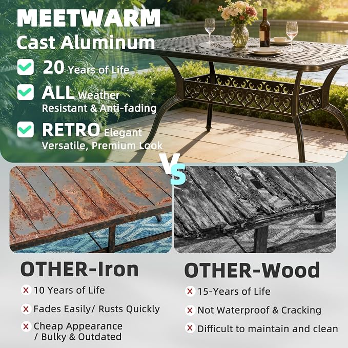 MEETWARM 60"x36" Cast Aluminum Patio Dining Table, Weather-Resistant Outdoor Dining Table for 6-8 Person, Patio Furniture Rectangular Table with Umbrella Hole and Adjustable Foot Pads, Dark Bronze
