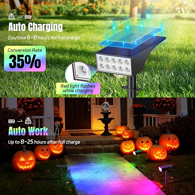 Solar Lights Outdoor Waterproof Landscape Spotlight Color Changing 2 Pack | 7 Lighting Modes, WENATY Solar Spot Lights Led Powered Flood for Halloween & Christmas Decorations Yard Garden House Tree