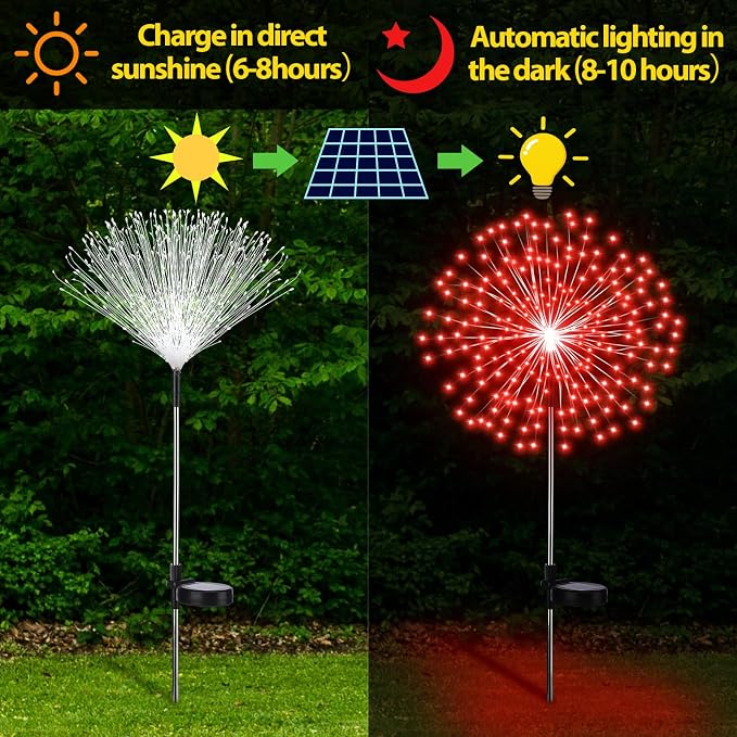 Tujoe 12 Pcs Christmas Solar Firework Stake Lights 180 LED 8 Modes Solar Waterproof LED Sparkler Lights Outdoor Decoration for Garden Patio Yard Pathway Walkway Lawn (Red Green White)