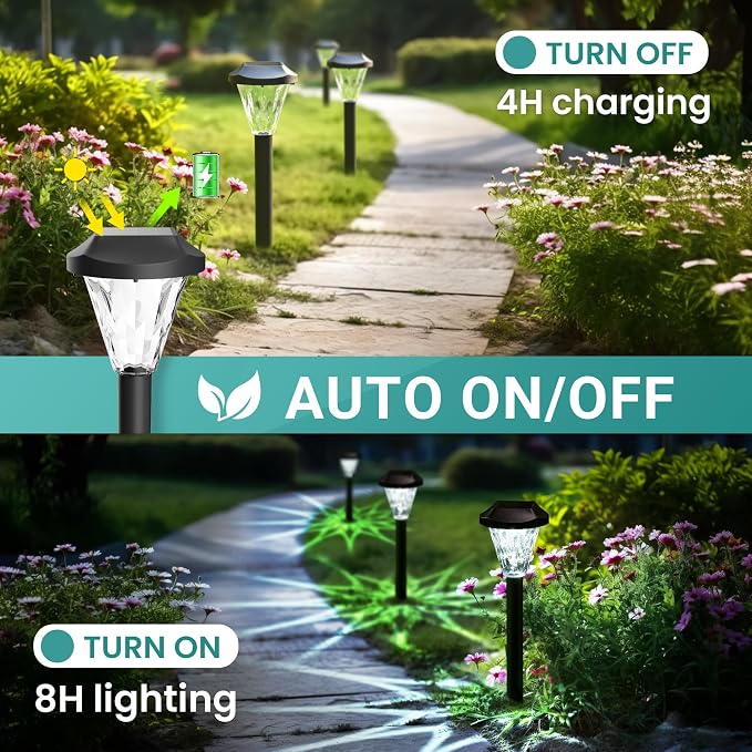 GIGALUMI 10 Pack Solar Lights Outdoor Waterproof, Solar Garden Lights | Outdoor Solar Lights for Yard, Yard Decorations Outdoor for Pathway, Patio, Garden, Driveway, Lawn, and Landscape(Cold White)