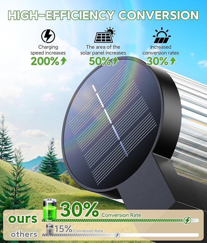 ELECLINK Solar Pathway Lights Outdoor, 4 Pack Upgraded Outdoor Solar Lights for Outside Super Bright Up to 15Hrs, IP65 Waterproof Solar Garden Lights for Yard Path Walkway Decor Landscape Lighting