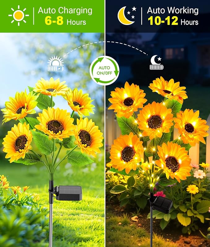 LETMY Solar Lights Outdoor Garden Decor, 2Pack Upgraded Solar Garden Lights with 12 Sunflower Lights, Solar Flowers Outdoor Waterproof IP65 for Garden Flower Bed Yard Decor, Gift for Women Mom Grandma