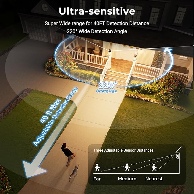 VIANIS Motion Sensor Outside Lights for House, Oil-Rubbed Bronze Porch Lights Outdoor with Tempered Ripple Glass, Aluminum Waterproof Outdoor Light Fixtures Wall Mount for Garage, Garden, Entrance