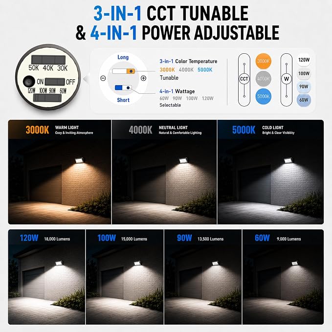 JCE Selectable 60W/90W/100W/120W LED Wall Pack with Dusk to Dawn Sensor, Max 18000LM 3-CCT Tunable LED Wall Pack Commercial Security Fixture for Yard Parking (8 Pack)