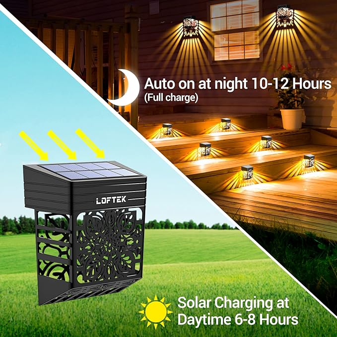 LOFTEK Solar Deck Lights, 8 Pack Solar Fence Lights, Outdoor Patio Decorative Light, Dusk to Dawn, Waterproof, Fence Post Light for Railing, Garden, Backyard, Stair, Step, Camping, Warm White