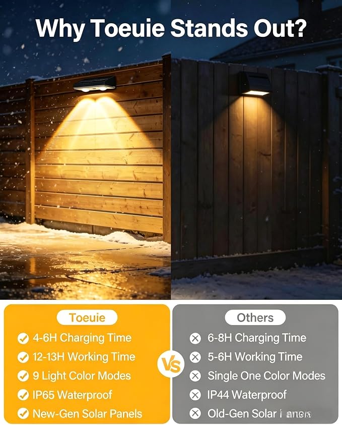 Solar Fence Lights Outdoor, 2 Pack Fence Lights Solar Powered | 85LM Solar Lights, 9 RGB Color Modes, IP65 Waterproof, 12H Dusk to Dawn Glow for Pool/Deck/Patio/Wall/Backyard - Matte Black