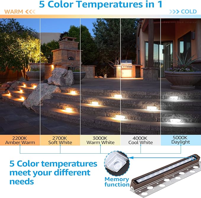 LEONLITE 4-Pack 5CCT 12 Inch LED Hardscape Lighting, 2200K-5000K | LED Landscape Lighting, 12-24V AC/DC Paver Light Low Voltage Retaining Wall Lights, 7W Outdoor Step Lights, ETL