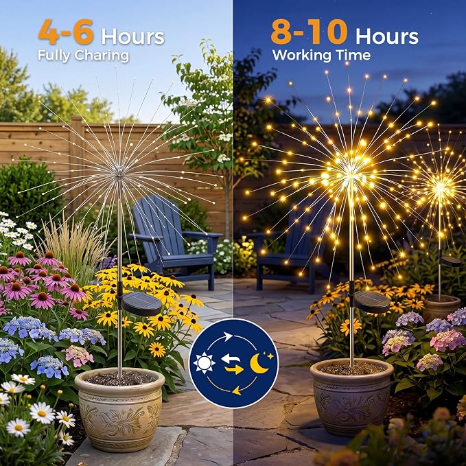 btfarm 4 Pack Solar Garden Lights Outdoor, 8 Modes Firework Lights Outside | 120LED, Waterproof Fairy Twinkle Light Solar Powered for Yard Christmas Pathway Lawn Pool Patio Decorative, Warm White