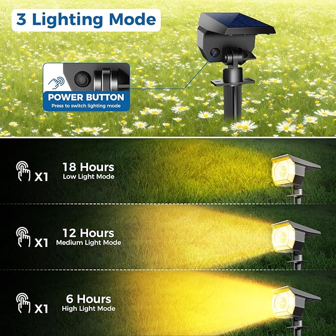 10 Pack Solar Lights Outdoor, Spotlights Outdoor Waterproof 3 Modes, 2-in-1 Auto On/Off Solar Spot Landscape Lighting Outside for Tree Plants Yard Garden Pathway, Warm White