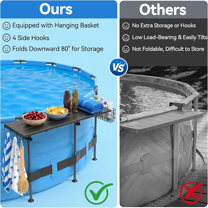 Pool Bar for Above Ground Pools, 49.2×9.6" Poolside Table Holds 110LBS, Adjustable Foldable Swim-Up Bar Fits Top Rails 3.94" or Less, Weather Resistant, for Outdoor & Balcony