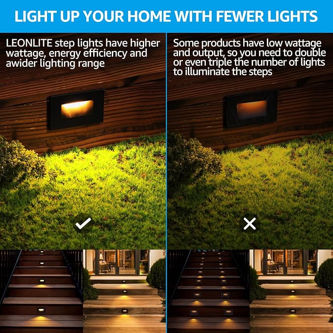 LEONLITE 6-Pack 5CCT 120V LED Step Lights, Horizontal, Black | 150LM, 5%-100% Dimmable, CRI90, ETL, Indoor Outdoor Stair Lights, Wet Location, 2700K/3000K/3500K/4000K/5000K, Aluminum
