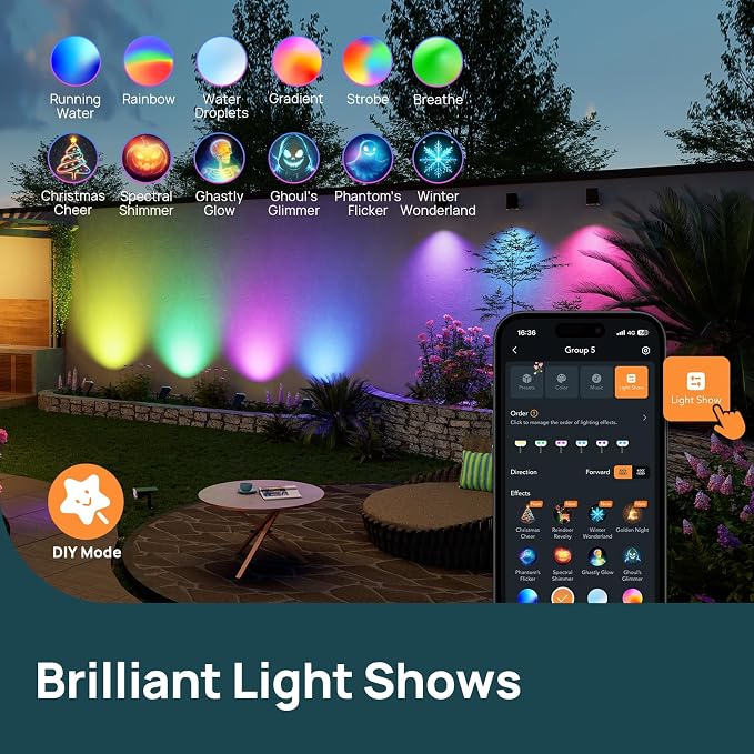 Linkind Smart Solar Spot Lights Outdoor SL5C, IP67 Solar Lights Outdoor | Cool/Warm White/Color Changing Spotlight, APP/Voice Control,Landscape Lighting for Yard, Garden, Pathway(8 Pack)