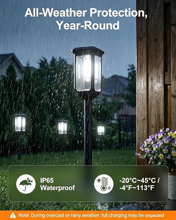 Tenmiro Solar Pathway Lights Outdoor 8 Pack, Bright Solar Garden Lights | IP65 Waterproof Shatterproof, Auto On/Off Landscape Lighting for Yard Lawn Patio Walkway Driveway Decor 6500K