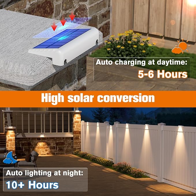 Solar Fence Lights Outdoor 16 Pack, IP65 Waterproof Large Size LED Solar Deck Lights with Lenses, Auto ON Off Warm White Step Lights for Outside, Patio, Fence, Yard and Railing Decor (White)