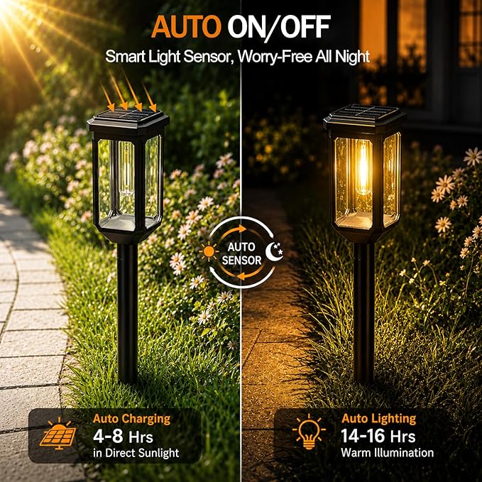 Tenmiro Solar Pathway Lights Outdoor 4 Pack, Bright Solar Garden Lights | IP65 Waterproof Shatterproof, Auto On/Off Landscape Lighting for Yard Lawn Patio Walkway Driveway Decor 3000K