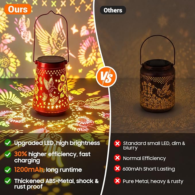 2 Pack Solar Lanterns Outdoor Waterproof Birthday Gifts for Women Mom | Colorful Hollow Metal Sunflowers Butterflies Hummingbirds Lantern, 2 Modes Hanging Solar Lights for Gardens, Patios Decor