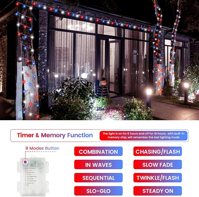2 Pack 100LED Red White and Blue Lights Battery Operated, Fairy Lights | 33FT 4th of July String Lights with Timer, 8 Modes Waterproof Patriotic Twinkle Light Outdoor for Independence & Memorial Day