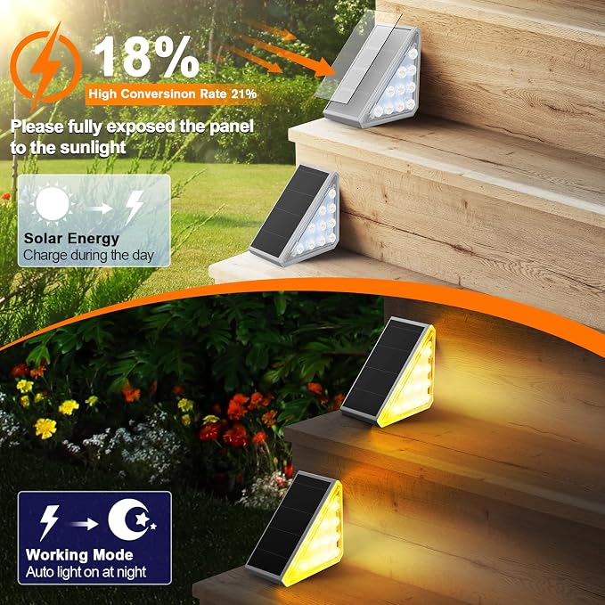 AUDLES Solar Step Lights, 2 Pack Warm White Stair Lights Outdoor Waterproof | LED Solar Deck Light for Outside, IP67-WATERPROOF Light Decor for Stair, Deck, Front Step, Front Porch, Patio and Backyard