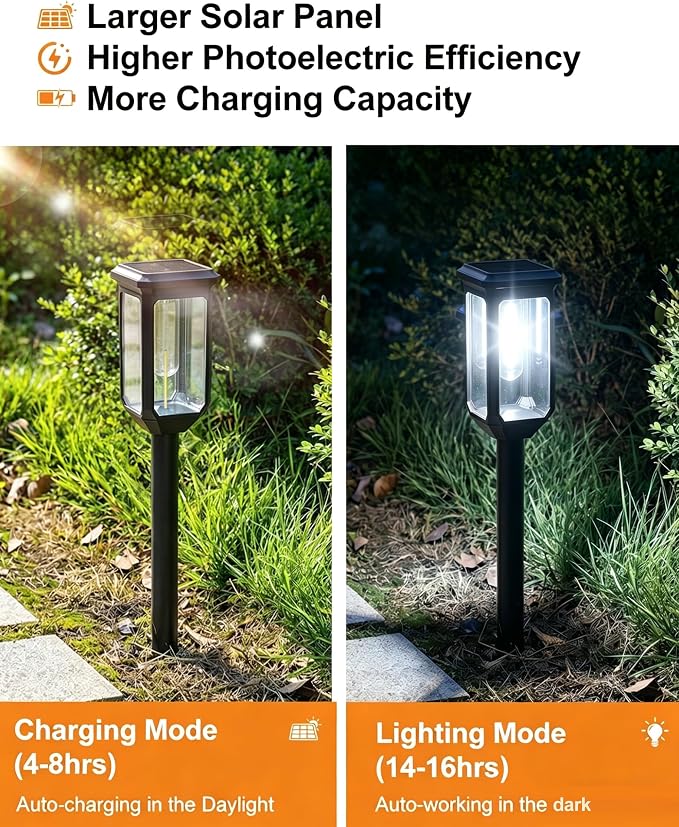 Tenmiro Solar Pathway Lights Outdoor 8 Pack, Bright Solar Garden Lights | IP65 Waterproof Shatterproof, Auto On/Off Landscape Lighting for Yard Lawn Patio Walkway Driveway Decor 6500K