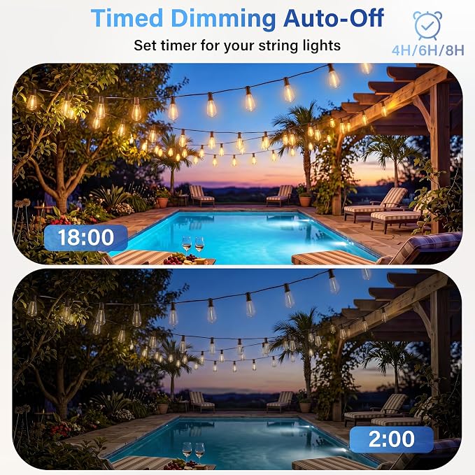 Guhope 54 FT Outdoor String Lights for Outside, Dimmable ST38 Edison LED Patio Lights with Timer, 3 Lighting Modes, IP45 Waterproof String Lights with Remote for Backyard Garden Porch Party Decor