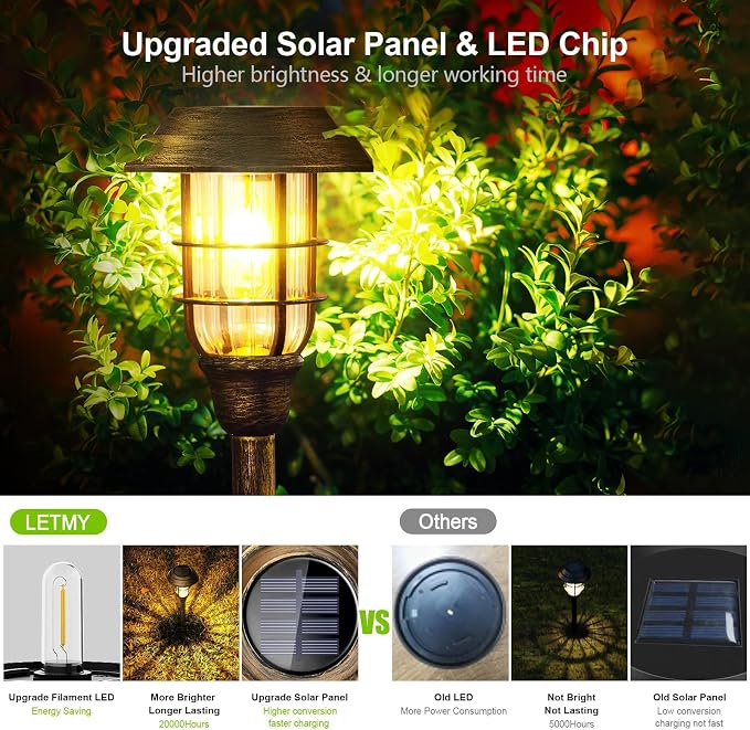 LETMY Solar Outdoor Lights, 12 Pack Bright Solar Pathway Lights Outdoor Waterproof, Up to 15 Hrs Auto On/Off Solar Garden Lights Outdoor Solar Lights for Yard Patio Walkway Driveway Pathway - Bronze