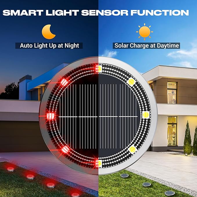 Mini Solar Ground Lights Outdoor, 8 Pack Flat Solar Powered Disc Lights, IP68 Waterproof, Anti-Rust, Landscape Lighting for Pathway Garden Yard Lawn Walkway Landscape Driveway, Red