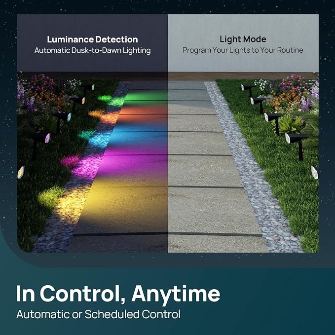 Linkind Smart Solar Spot Lights Outdoor SL5C, IP67 Solar Lights Outdoor | Cool/Warm White/Color Changing Spotlight, APP/Voice Control,Landscape Lighting for Yard, Garden, Pathway(8 Pack)