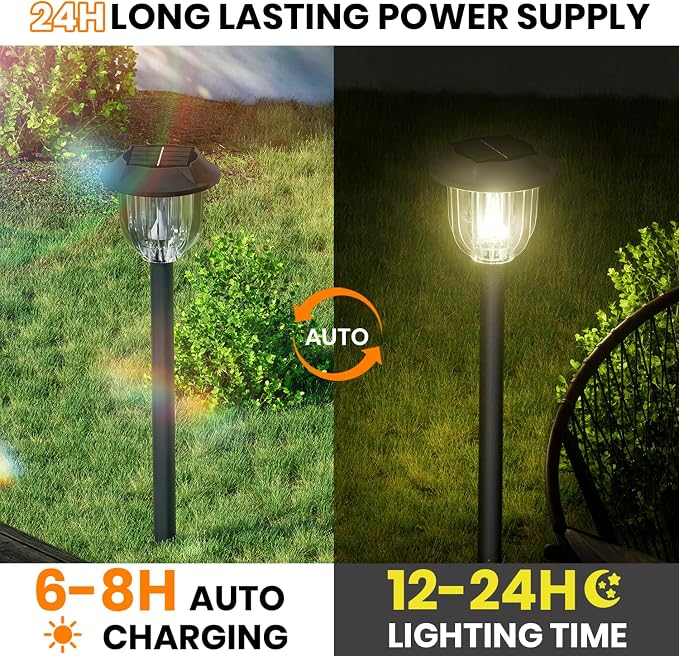 Bright 10 Pack Solar Pathway Lights Outdoor, Solar Powered Garden Lights Waterproof IP65, Auto On/Off LED Solar Lights for Landscape Path Lighting,Decor for Yard,Patio,Driveway,Lawn (Warm White)