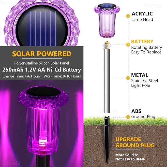 Halloween Solar Lights Outdoor 10 Pack LED Purple Pathway Lights | Waterproof Halloween Decorations Outdoor for Yard Garden Walkway Outside Driveway Landscape Path, Auto On/Off, Spike Pattern