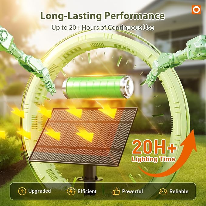 addlon 102(96+6) FT Solar String Lights Waterproof, 48+4 LED Shatterproof | Patio Light Solar Powered with Remote & USB Port 3 Modes, Outdoor Lighting for Camping Porch Backyard Garden