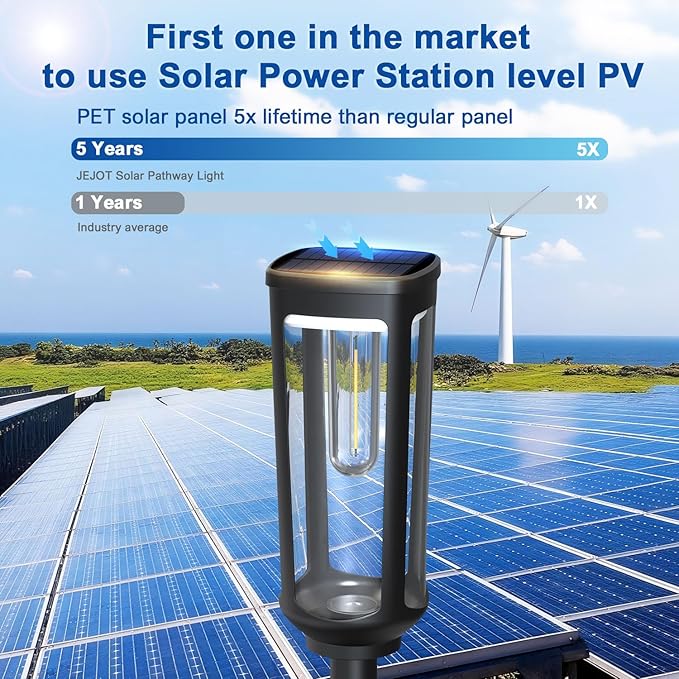 JEJOT Solar Pathway Lights Outdoor Waterproof, 4 Pack Solar Walkway Lights | Solar Light outdoor for Lawn Yard Garden Patio Driveway Decor Landscape, Warm White