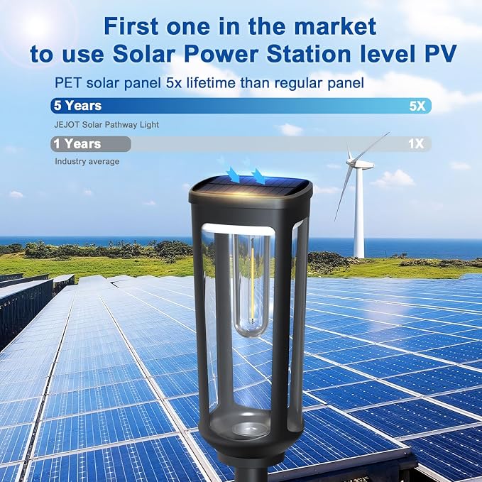 JEJOT Solar Pathway Lights Outdoor Waterproof, 2 Pack Solar Walkway Lights | Solar Light outdoor for Lawn Yard Garden Patio Driveway Decor Landscape, Warm White
