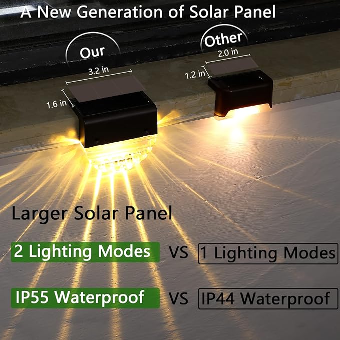 Melunar Solar Deck Lights, 6 Pack Waterproof LED Solar Step Light Outdoor, Fence Lights Solar Powered for Outside, Garden, Patio, Stairs,Yard,10 Lumens, Warm White/Color Changing Lighting