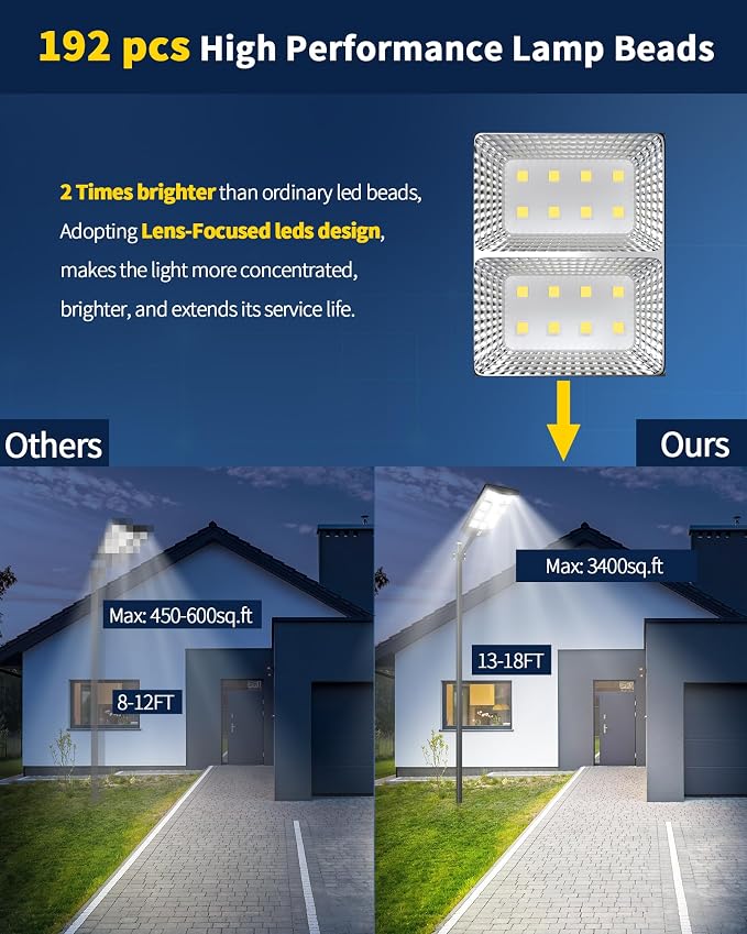 Solar Street Lights Outdoor,Of-5600W Commercial Parking Lot Light | Solar Flood Light, LED Area Light with Motion Sensor, Dusk to Dawn, Remote Control for Security Lighting in Streets, Barns