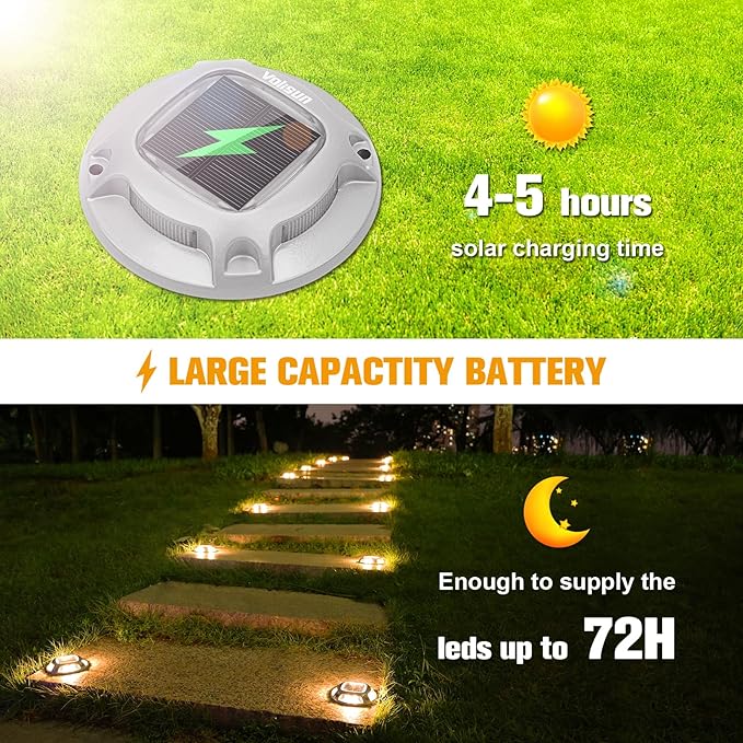 VOLISUN Solar Driveway Marker Lights Dock Marine Led Deck Outdoor 12 Pack | 2 Colors in 1,Solar Powered Waterproof Warning Step Lights for Pathway Garden Sidewalk(White/Warm White)