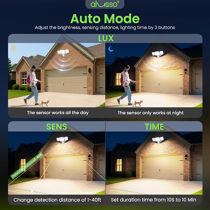 ALUSSO 2 Pack Motion Sensor Outdoor Lights Hardwired(Not Solar),40W 4500LM Flood Lights Outdoor 120V,3 Modes(Dusk to Dawn/Auto/On Time),3CCT 3000K/4000K/6500K Security Light for Garage Yard Porch,ETL