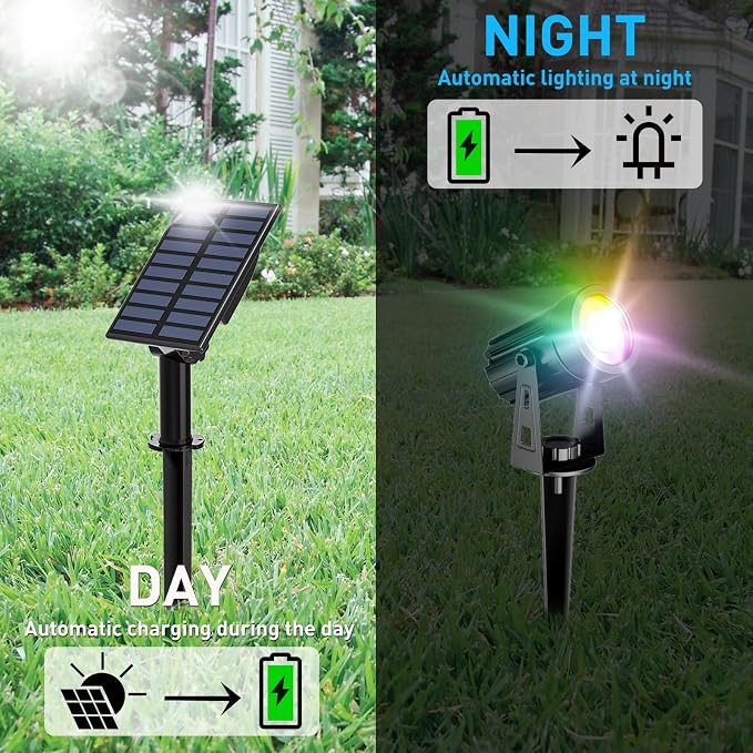 T-SUN Color Changing Solar Spot Lights Outdoor, Outdoor Waterproof RGB Landcape Spotlights, Dusk to Dawn Solar Lights for Garden, Pond, Yard, Trees, Pathway(RGB)