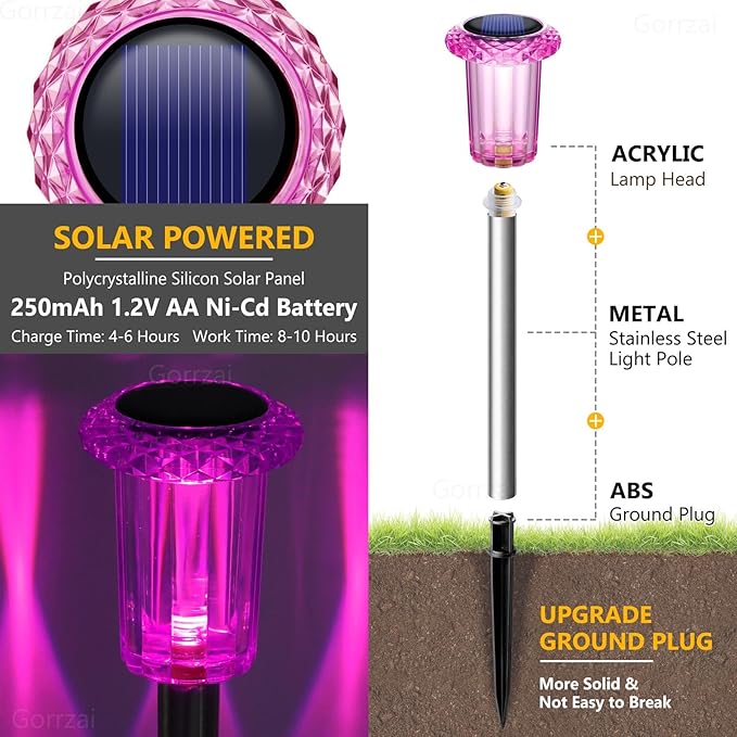 10 Pack Solar Lights Outdoor Waterproof LED Pink Pathway Lighting | Auto On/Off Stake Lights for Yard Garden Walkway Outside Driveway, Acrylic Diamond-like Lampshade, Stainless Steel Pole