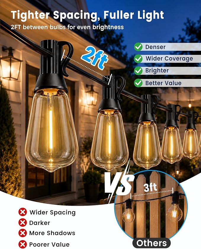 110FT(100+10) String Lights Outdoor, 2FT Bulb Spacing, Waterproof Shatterproof Warm White ST38 LED Edison Bulbs, Extension Cord, Plug in Connectable Hanging Patio Lights for Outside, Backyard