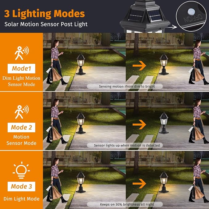 Solar Outdoor Post Lights 1 Pack, Dusk to Dawn Column light with Base | Dusk to Dawn Outdoor Post Light Fixtures, Black Exterior Solar powered Pole Light for Outside Porch Yard Pathway Driveway