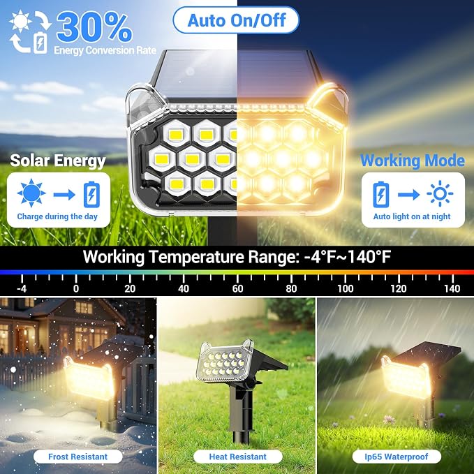 Solar Spot Lights Outdoor Waterproof IP65, Super Bright LEDs with Lens, 2 Lighting Modes, 2 in 1 Auto On/Off Solar Powered Spotlights for Outside Landscape Holiday Decor, 4 Pack, Warm White
