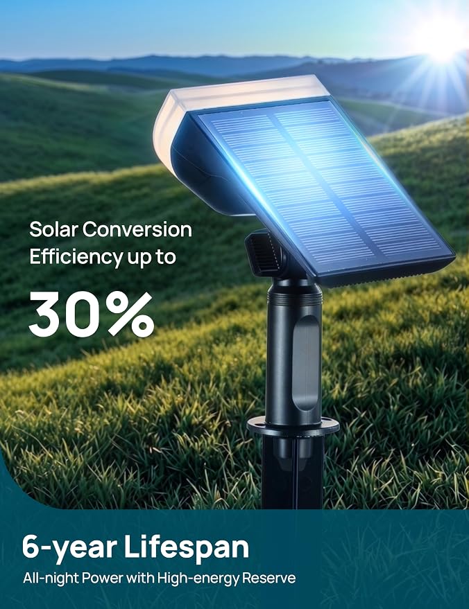 Linkind Solar Lights Outdoor Waterproof LED Spotlights Warm White 2 Pack | Starray, 3 Lighting Modes, 650LM, 3000K, Dusk to Dawn, In-Ground Wall-Mounted for Landscape Yard Garden Tree Flag Pathway