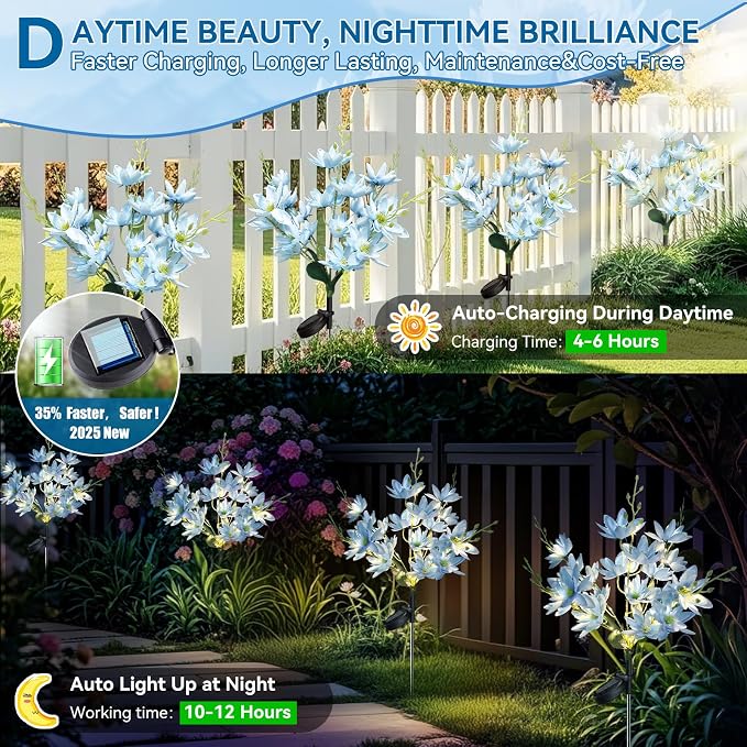 Neporal Solar Flowers Outdoor Waterproof IP65, 5-Head Snow Lotus with 20+ Flowers, Warm LED Light & 2 Lighting Modes, Decorative Solar Lights Outdoor Garden, Yard, Pathway, Flower Bed (2-Pack, Blue)