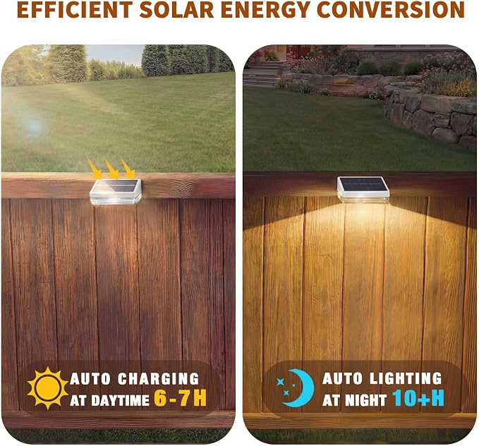 Solar Fence Lights 16 Pack, Outdoor Solar Lights with 3 Color Temperatures, IP65 Waterproof Wide-Angle LED Lighting for Fence, Patio, Yard, Deck, Wall, Garden (White)