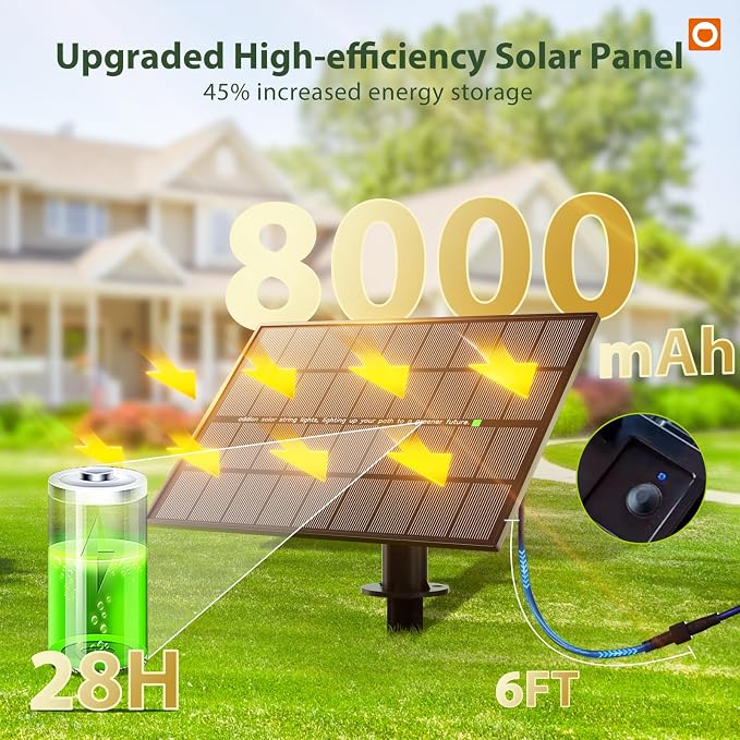 addlon 102FT Solar String Lights Outdoor, Waterproof,Dimmable, Last 20+ Hrs | Ideal for Large Backyard, Garden, Wedding, Party, Camping, 30+2 Shatterproof LED Bulbs, Timer Via Remote, Easy Install