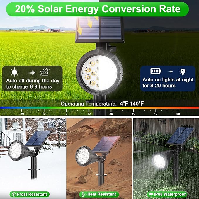 Tadyreal Solar Spot Lights Outdoor Waterproof 180° Adjustable Solar Powered Landscape Lights for Yard 4 Lighting Modes Solar Spotlights for Pathway Garden Outside Wall Pool Porch (2 Pack, Cool White)