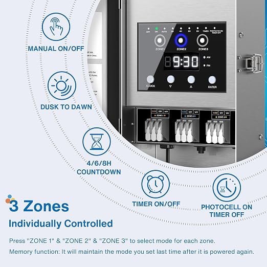 SUNVIE 200W Low Voltage Transformer with 3 Zone, Photocell Sensor & Timer | 120V to 12V/14V AC Landscape Transformer, 304 Stainless Steel, Circuit Protection, for Garden Lights Path Lights Spotlights