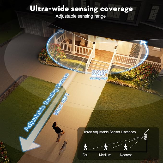 VIANIS Bronze Motion Sensor Outdoor Light, Dusk to Dawn Outdoor Lighting Wall Mount, Waterproof Exterior Light Fixtures for House, 100% Anti-Rust Aluminum Outside Wall Sconce for Front Porch Garage