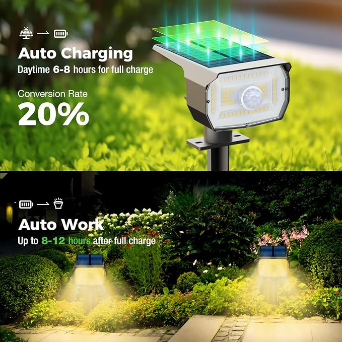 nipify Solar Lights Outdoor Waterproof, Motion Sensor Spot Landscape Light | 2 Pack/3 Modes/56 LED, Warm White, Waterproof, Solar Powered, Landscaping, Lighting for Outside Pathway Yard Garden Walkway